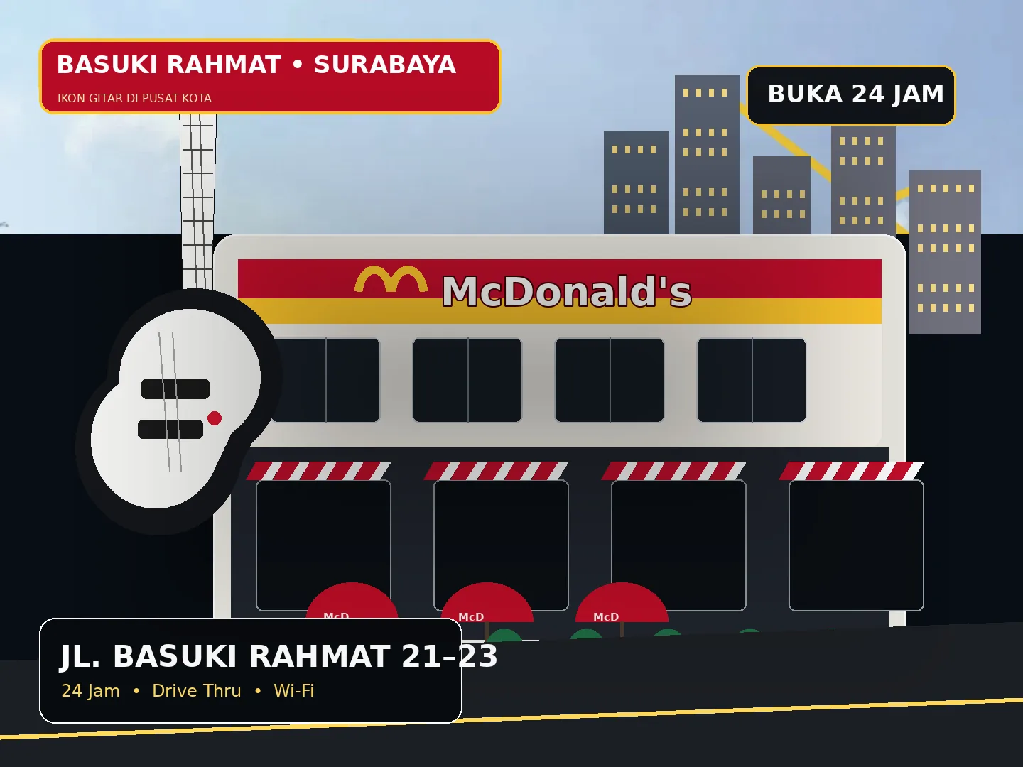 Visual eksterior dua lantai dengan ikon gitar khas Basuki Rahmat Surabaya