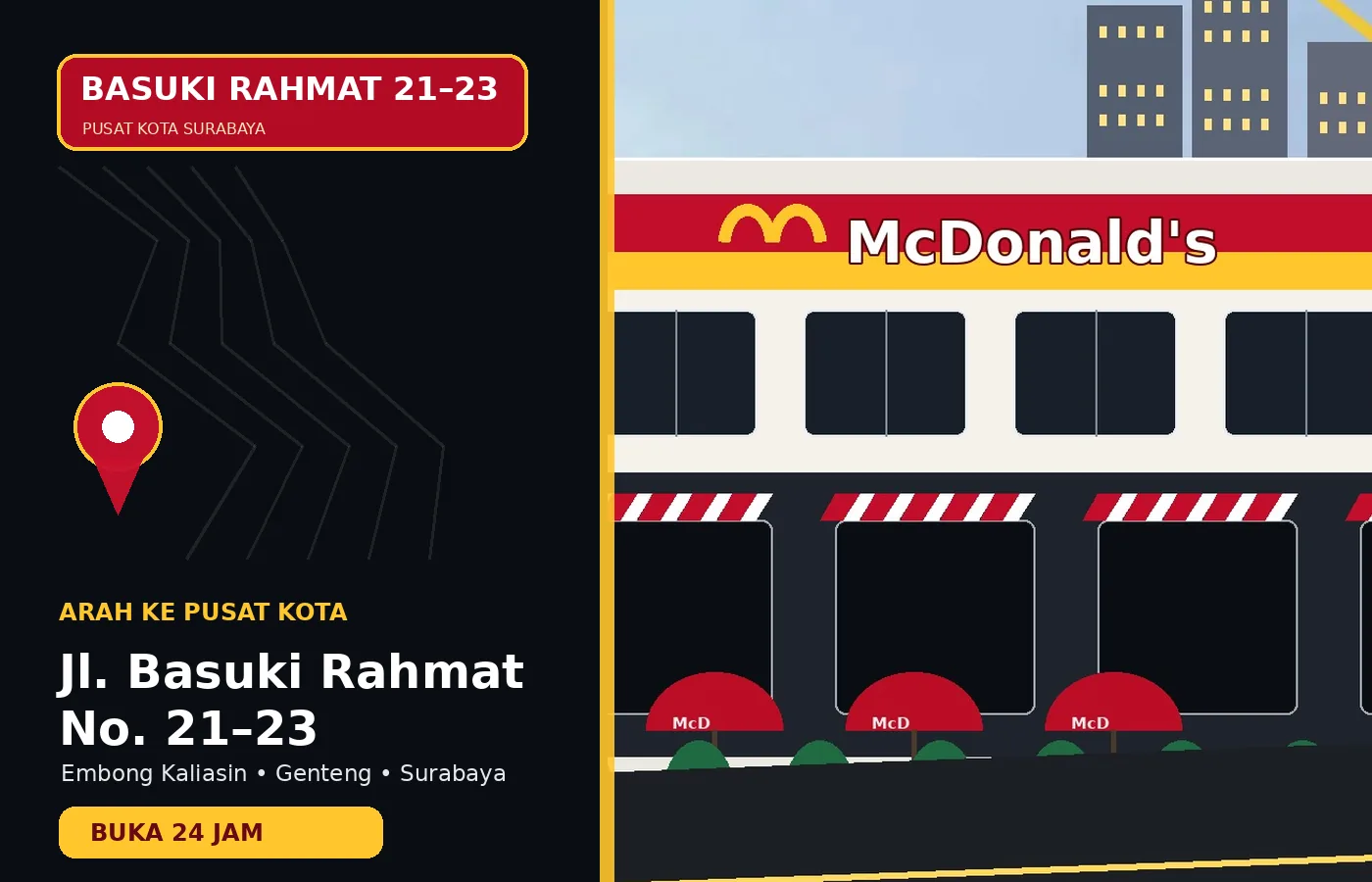Penanda lokasi McDonald's Basuki Rahmat di Jl. Basuki Rahmat No. 21-23 Surabaya